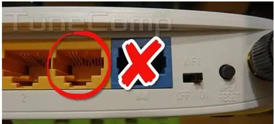 Ethernet-wire