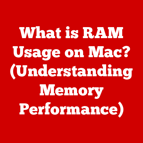 What is RAM Usage on Mac? (Understanding Memory Performance)